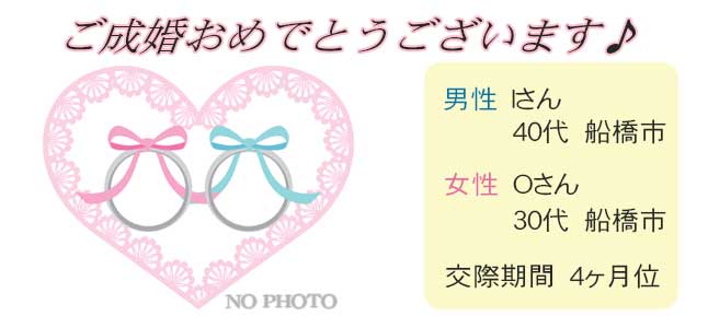ご成婚カップルNO3